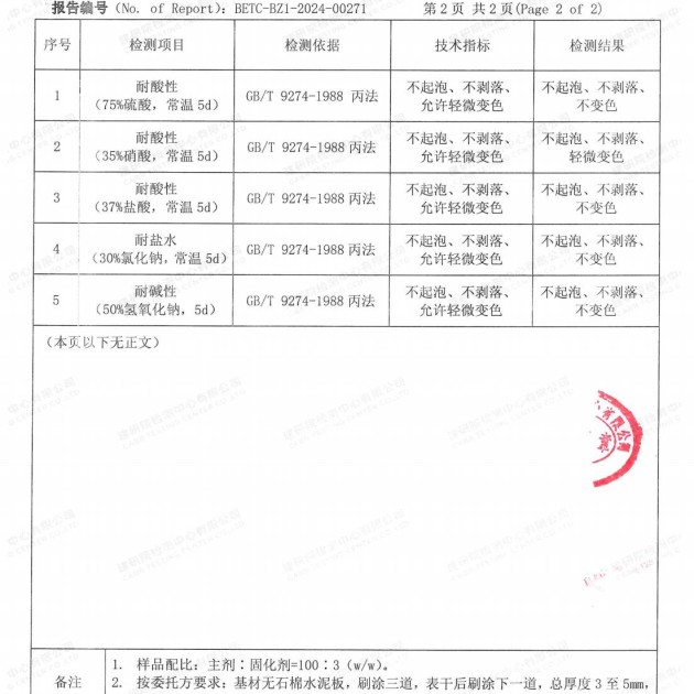 平阳重防腐地坪,平阳超强耐腐蚀涂料产品图4